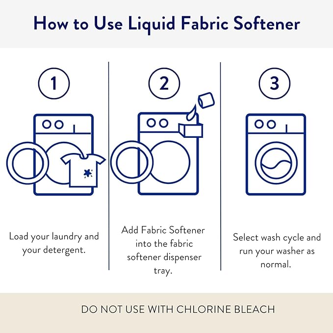The Clean People Liquid Fabric Softener - Softens & Removes Static Cling - Vegan (100 Fl Oz, Fragrance Free)