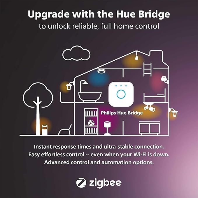 Philips Hue Smart 75W A19 LED Bulb - Soft Warm White Light - 1 Pack - 1100LM - E26 - Indoor - Control with Hue App - Works with Alexa, Google Assistant and Apple Homekit