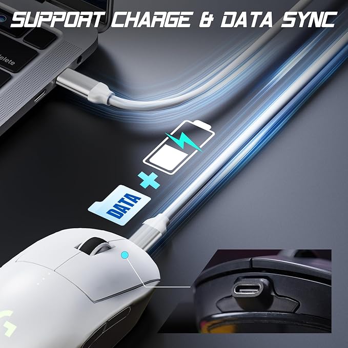USB-C Adapter Compatible with Logitech GPW1/GPW2 Wireless Gaming Mouse,Micro USB to Type-C Converter | Model-Specific Fit | Support Charge & Data Sync | 3-Second Install | 10K+ Durability