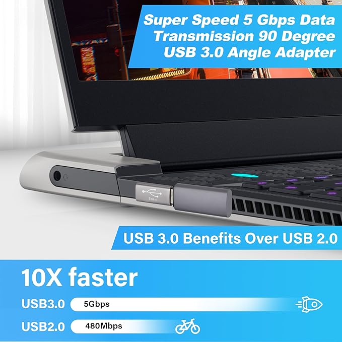 90 Degree USB 3.0 Adapter 2 Pack, Middle (Left and Right) Angle USB-A Male to Female Connector USB L Shape Extender, Support Charge & Data Sync for PC, Laptop, Mouse, Keyboard, USB A Car Charger