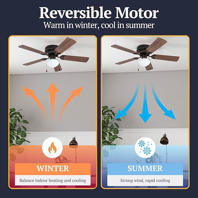 Prominence Home Alvina Traditional 42 Inch Ceiling Fan with Light, LED Flush Mount Ceiling Fan, Indoor Fan with 5 Blades, Light Cherry and Maple Brown Blade Finish Options, Bronze (50860-01)