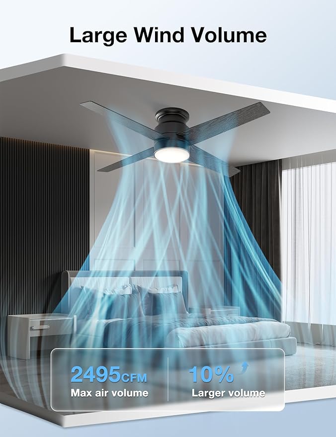 warmiplanet Flush Mount Ceiling Fans with Lights and Remote Control, 52-Inch, Brushed Nickel, 4-Blades, 2 Pack
