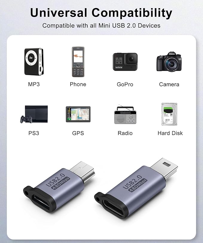 USB-C/Micro USB to Mini-USB Adapter (2-Pack), Data Transfer and Interface Conversion, Charging - Grey