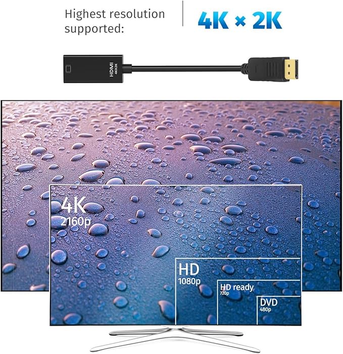 QLKUNLA DisplayPort to HDMI Adapter, Uni-Directional DP to HDMI 4K Screen Gold-Plated DP Display Port to HDMI Adapter Compatible with Dell, Lenovo, HP, GPU, AMD -Grey 2-Pack