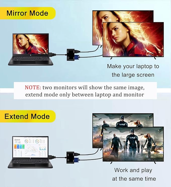 HDMI to VGA+HDMI Adapter for Dual Monitor, HDMI to VGA & HDMI Splitter 1 to 2,1080P@60HZ Full HD Display Video Converter Compaitble with Windows/Mac Os/Linux, Plug & Play