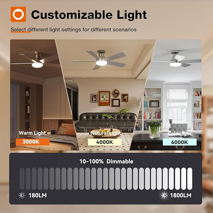 addlon Ceiling Fans with Lights, 42 Inch Low Profile Ceiling Fan with Light And Remote Control, Flush Mount, Reversible, 3CCT, Dimmable, Quiet, Nickel Small Ceiling Fan for Bedroom Indoor/Outdoor Use