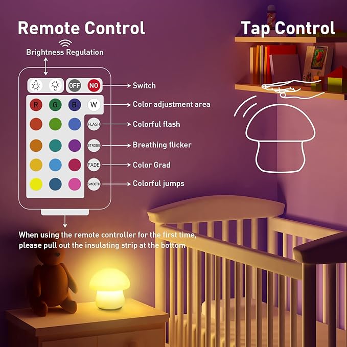 Mushroom Lamp, Rechargeable Night Light, Multi-Color LED Mushroom Nightlight, Dimmable Nightlamp for Breastfeeding, Nursery Squishy Silicone Lamp for Bedroom(Tap/Remote Control)