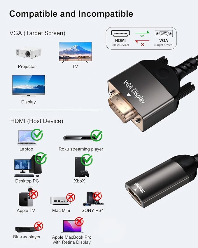 VGA to HDMI, Uni-Directional HDMI to VGA Adapter (Female to Male), VGA (Display) to HDMI (Source) Converter 1080P@60Hz Compatible with Computer, Desktop, Laptop, PC, Monitor, Projector