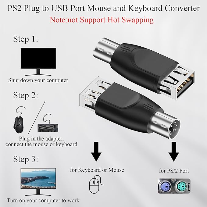 QIANRENON PS2 to USB Mouse Keyboard Converter PS/2 Male to USB A Female Adapter PS2 Plug to Type A Socket Connector, Not Support Hot Swapping, for PC Barcode Scanner, 2Pcs