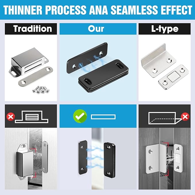 Ultra Thin Cabinet Magnets Door Catch, Adhesive Drawer Latch,Cabinet Magnetic Catch for Kitchen,Closet Door,Cupboard Wardrobe,Sliding Closure,No-Gap Design (White 4PCS)