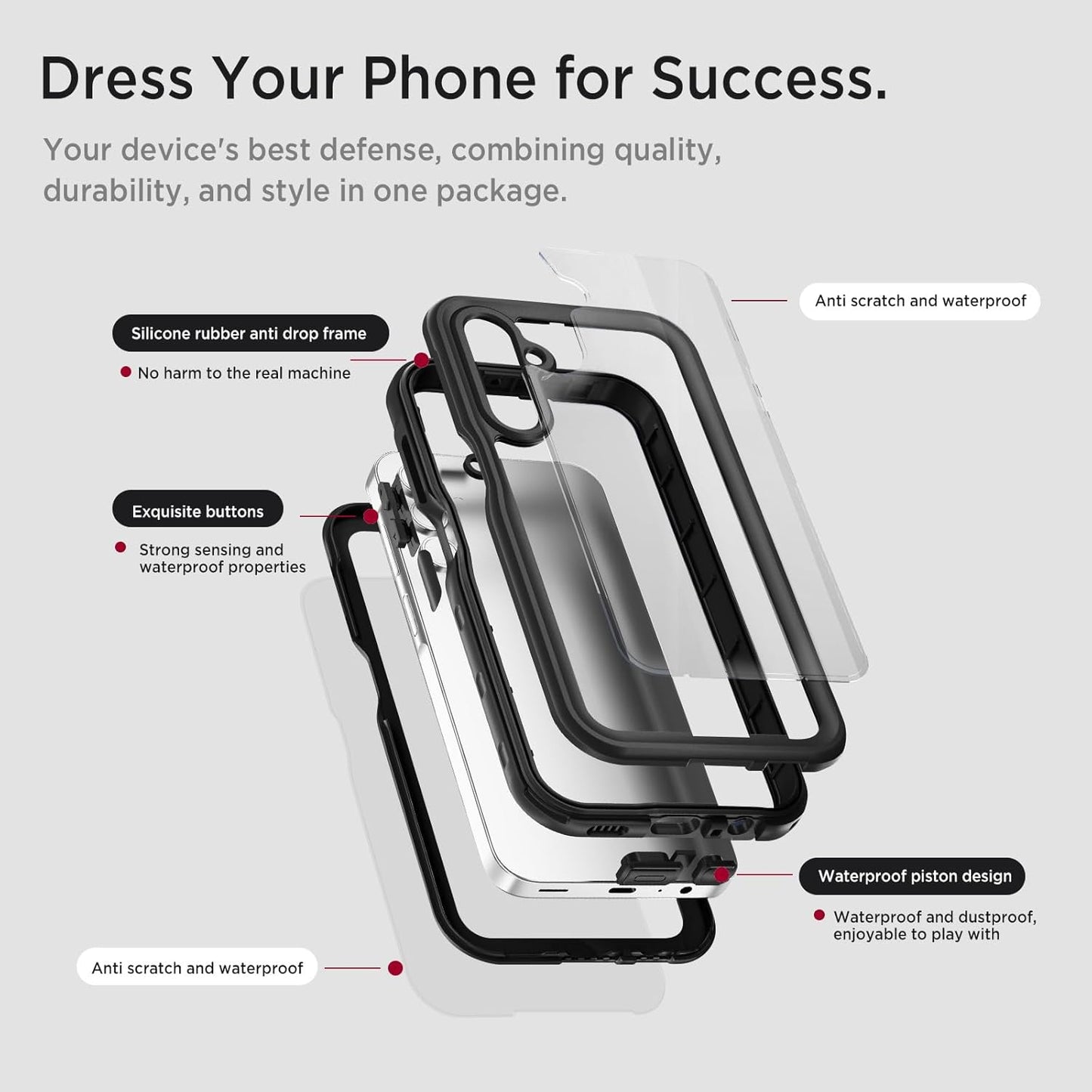 Miimall Waterproof Case for Samsung Galaxy A15 5G, [IP68 Underwater] [14FT Military Dropproof] [Built-in Screen