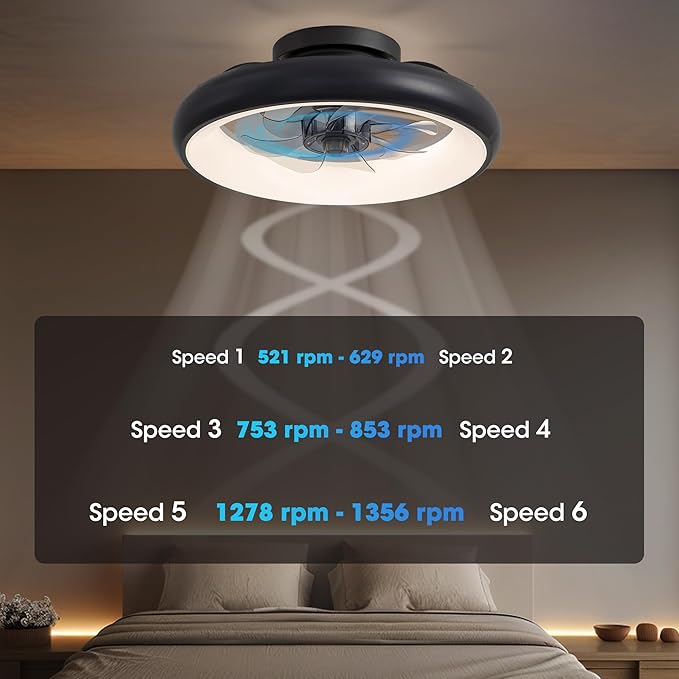 Ceiling Fan with Lights, 15" Flush Mount, Black Low Profile with 6 Wind Speeds, Smart Dimmable LED for Bedroom, Living Room