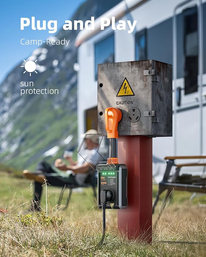 50 amp Surge Protector for RV, 2026 Upgraded 16000J Surge Protection RV Circuit Analyzer, RV Surge Voltage Protector with Waterproof Cover, RV Plug Adapter for Camper, Travel Trailers