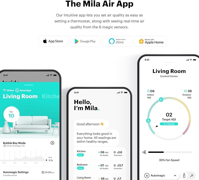 Mila Air Mini Authentic Big Sneeze H13 HEPA Home Replacement Filter for Allergies, Removes Dust, Pollen, Dander, Ideal for Large Room or Bedroom