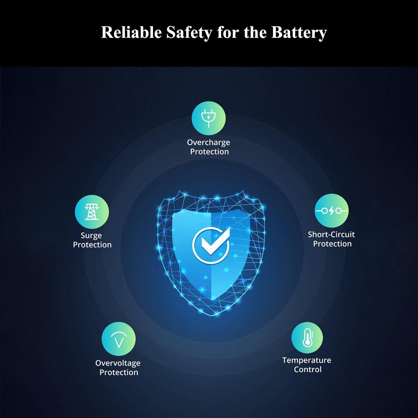 Google Pixel 5 Battery Replacement Kit with Repair Tools and User Manual, Model GD1YQ, GTT9Q