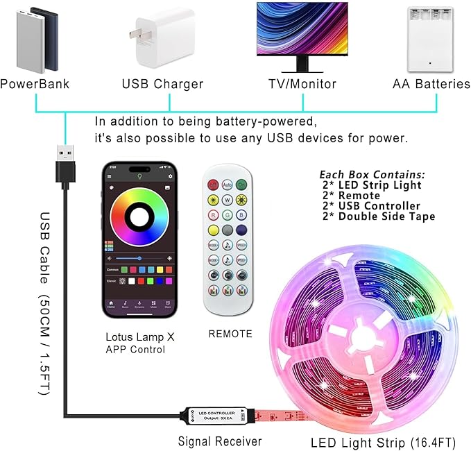 Battery Powered Led Strip Lights 13ft, 2x6.5ft USB/Battery Operated RGB LED Lights Birthday Christmas Gift with Remote for TV Backlight, Bedroom, Camping