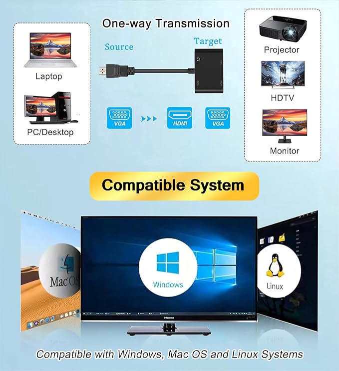 HDMI to VGA+HDMI Adapter for Dual Monitor, HDMI to VGA & HDMI Splitter 1 to 2,1080P@60HZ Full HD Display Video Converter Compaitble with Windows/Mac Os/Linux, Plug & Play