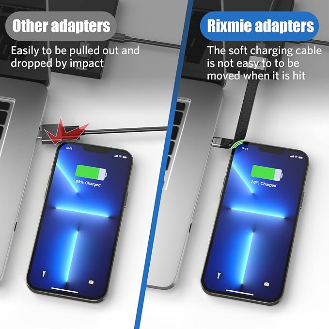 USB C to USB A OTG Adapter - Type C to USB A Male to Female Cable, 10Gbps Data Sync OTG Technology, Thunderbolt 3 to USB3.2 Female Adapter for MacBook Pro/Air and More