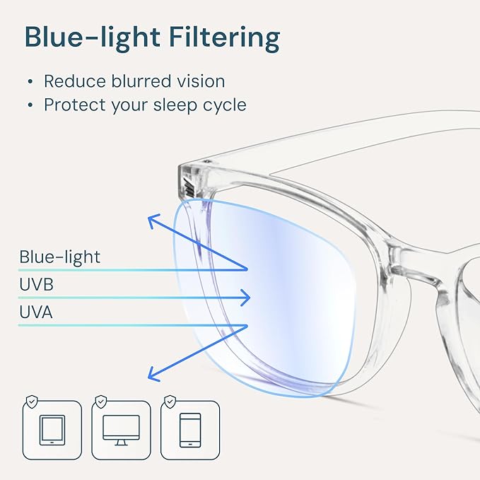 Gaoye Blue Light Glasses for Men - Blocking Square Eyeglasses, Anti UV Ray Computer Gaming Glasses Blue Blockers for Women