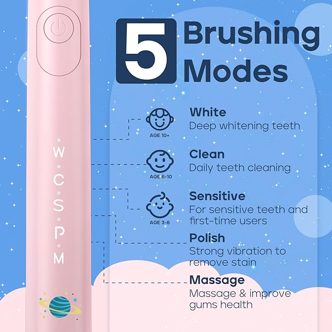 SEAGO Kids Electric Toothbrush, Rechargeable Sonic Soft Bristle Toothbrushes with 8 Brush Heads, DIY Stickers and 5 Modes, Ideal for Kids and Children, Ages 3–12,SG2303(Pink)