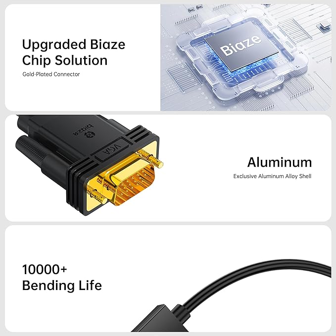 6ft HDMI to VGA Cable – 1080P HD Video Converter Cord for Laptop, TV Box, PS4, Monitor, Projector (Black, 1.8M)