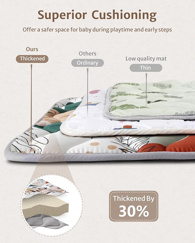 Blissful Diary Baby Play Mats for Floor, 59x59 Inch Thicker Foam Playmats for Babies and Toddlers, Soft Cushioning Baby Playpen Mat, Modern Abstract