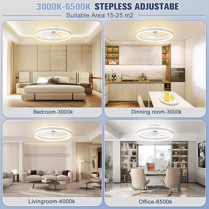VOLISUN Low Profile Ceiling Fans with Lights and Remote, 19.7in Flush Mount Ceiling Fans with Light, 3000K-6500K Dimmable Fandelier LED Fan Light, White Bladeless Ceiling Fans with Lights for Bedroom