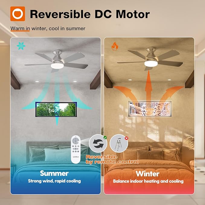 addlon Ceiling Fans with Lights, 42 Inch Low Profile Ceiling Fan with Light and Remote Control, Flush Mount, Reversible, 3CCT, Dimmable, Quiet, Silver Small Ceiling Fan for Bedroom Indoor/Outdoor Use
