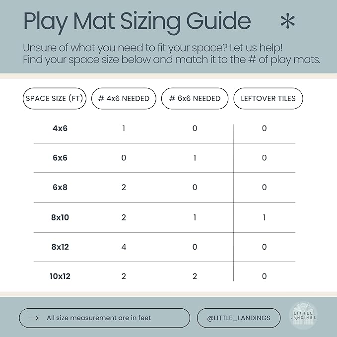 Baby Play Mats for Floor - Eden (6x6ft) - Premium EVA Foam Play Mat for Babies & Toddlers - Perfect for Tummy Time, Crawling, Playroom - Stylish & Comfortable Kids Play Mat