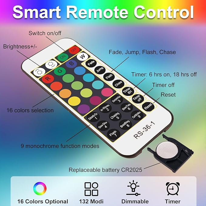 OMIKA 120 LED Rope Lights Plug in, 40ft 16 Colors Changing Outdoor String Light Waterproof with Remote Timer Twinkle Lights for Wedding Garden Patio Party Indoor Outdoor Decor(132 Modes)