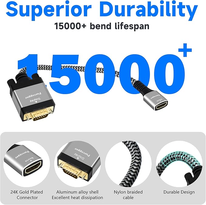 Active HDMI to VGA Adapter 2 Pack, Uni-Directional HDMI Female (Source) to VGA Male (Screen) Converter Connector, Nylon Braided, Aluminum Shells for Monitor, PC, Raspberry Pi, Desktop, Projector, Roku