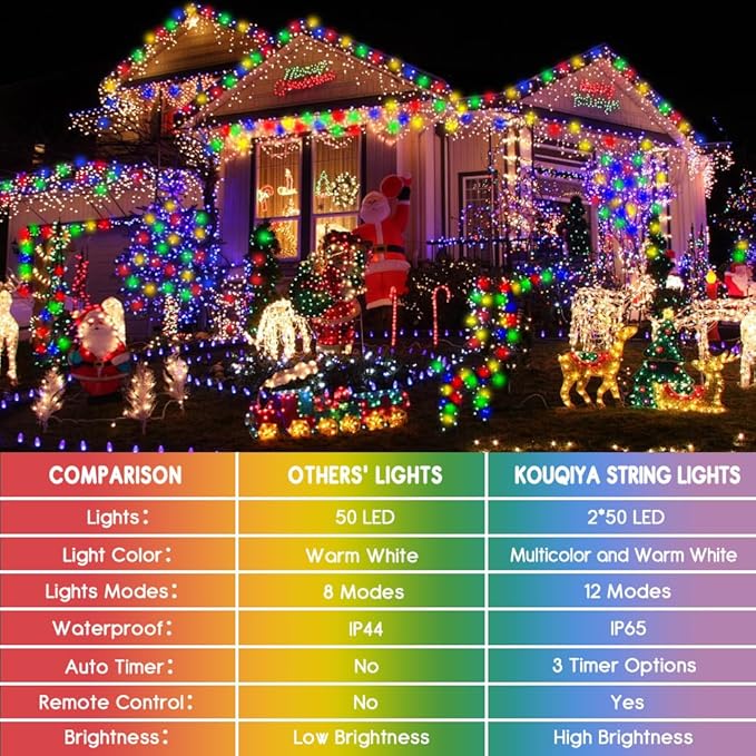 Battery Christmas Lights 2 Pack, 17ft 50 LED Dual Color Changing Mini String Light with 3 Auto-Timer Options and 12 Lighting Modes Waterproof Tree Lights (Warm White & Multicolor, 50 LEDs x 2 Pack)