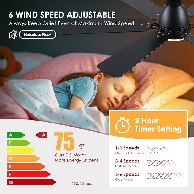 Ceiling Fans with Lights- 52" Low Profile Indoor Ceiling Fan with Light and Remote/APP Control, Flush Mount, 6 Blade, LED Dimmable DC Reversible Modern Ceiling Fan for Bedroom（Brown）