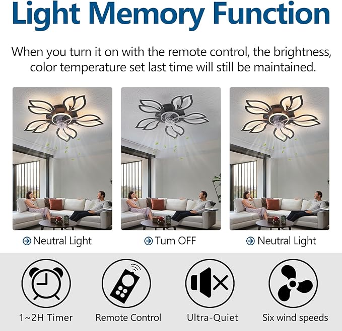 Ceiling Fan with Lights Remote Control, 26" Black Low Profile Ceiling Fan with Light, Modern Leaf Geometric Flush Mount Ceiling Fan for Kitchen Bedroom