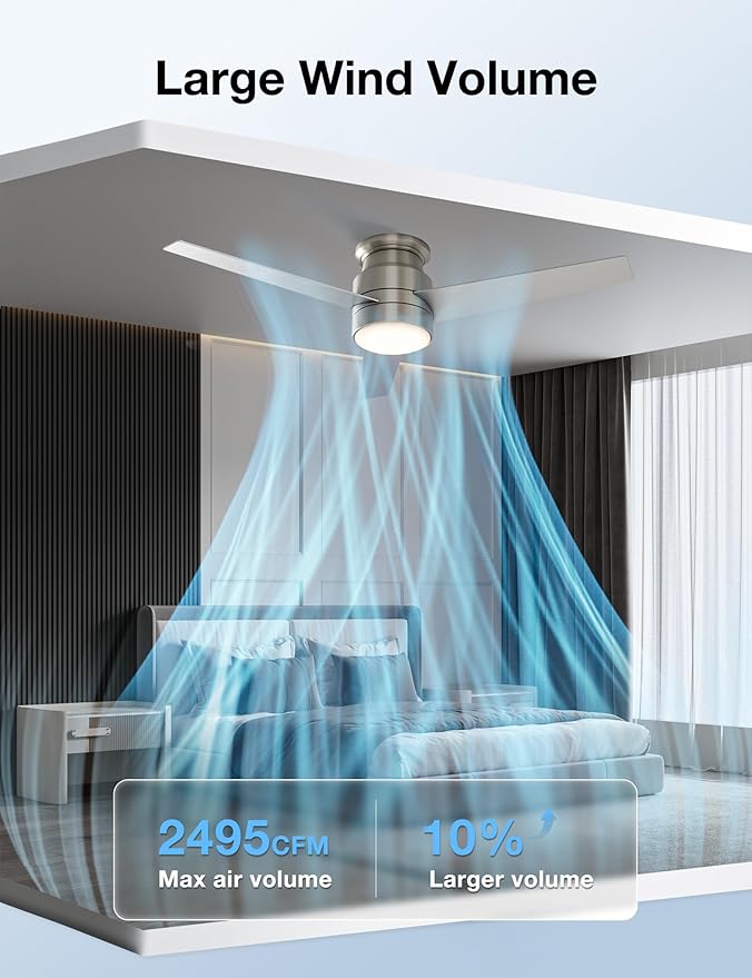 warmiplanet Flush Mount Ceiling Fan with Lights Remote Control, 52-Inch, Brushed Nickel, 3-Blades