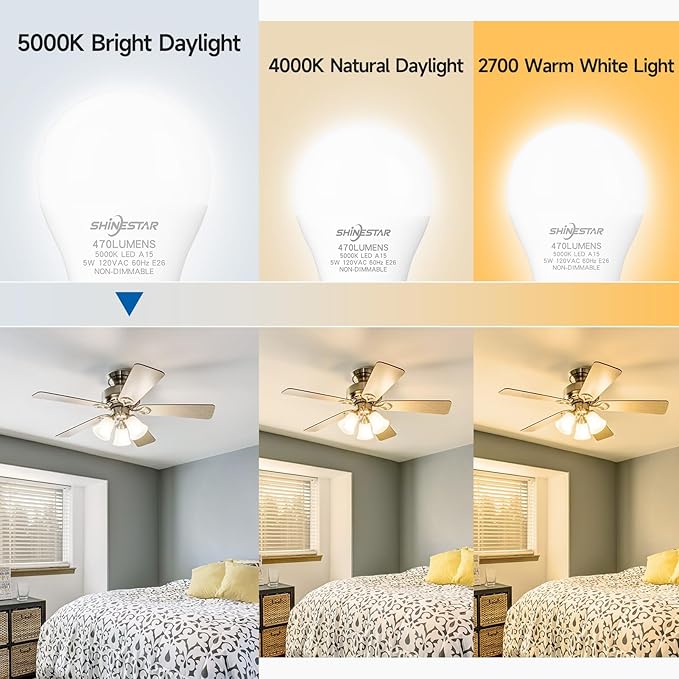 SHINESTAR 6-Pack Ceiling Fan Light Bulbs, Small Base, 120V 40W Equivalent, 5000K Daylight, E12 LED Candelabra Bulb, A15 Shape, Non-Dimmable