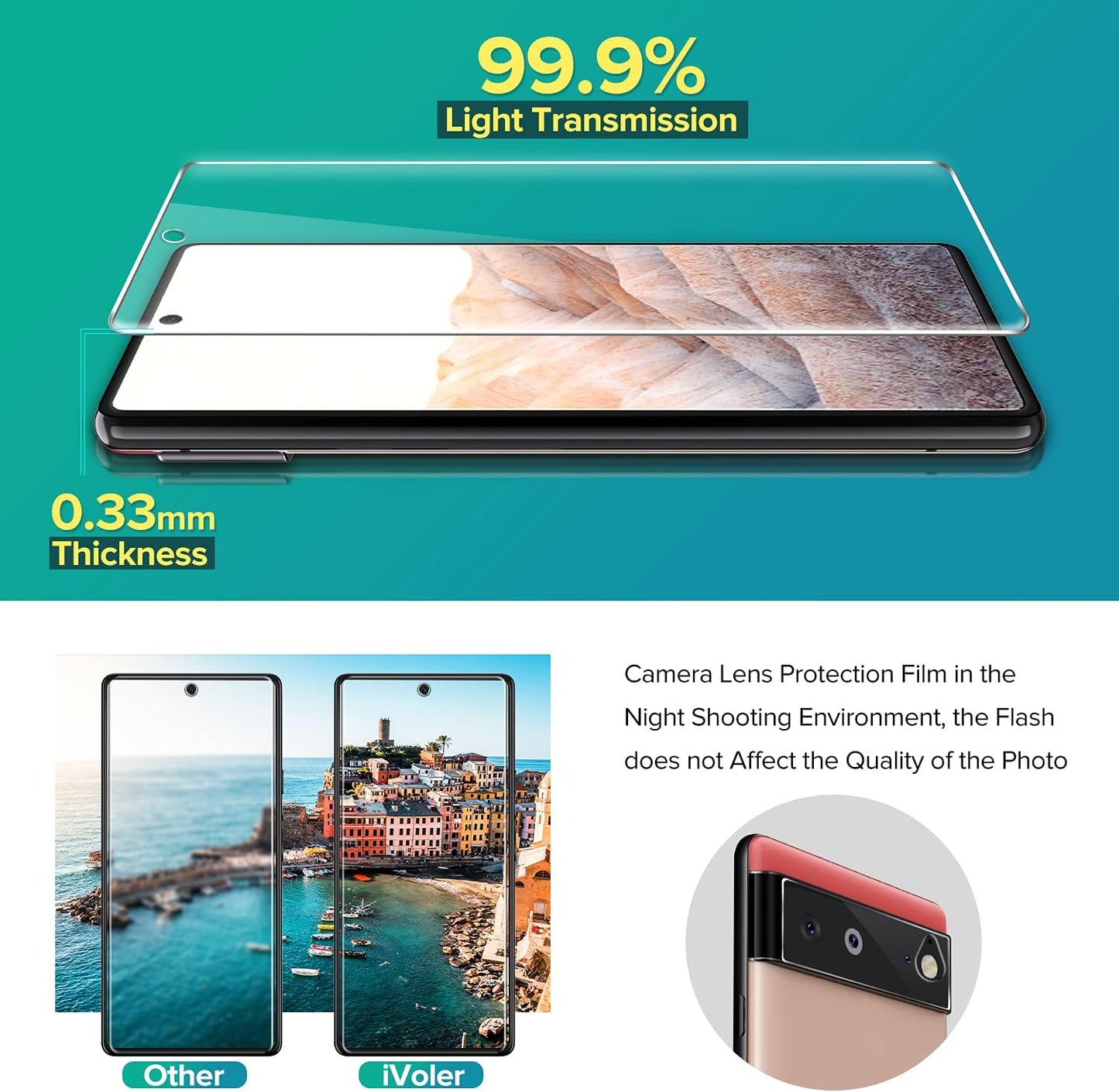 ivoler [4+2 Pack] Screen Protector for Google Pixel 6 with Camera Lens Protector, Tempered Glass, Easy Installation, HD