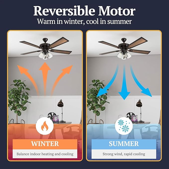 Prominence Home Glenmont, 52 Inch Farmhouse LED Ceiling Fan with Light, Pull Chain, Three Mounting Options, Dual Finish Blades, Reversible Motor - 40278-01 (Oil-Rubbed Bronze)