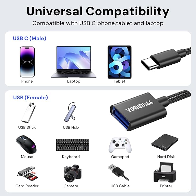 USB C to USB Adapter 2-Pack, USB C Male to USB Female OTG Cable, Nylon Braided, Aluminum Shells, Compatiable for iPhone 17, 16, 15 Series, MacBook Pro/Air, Galaxy S25/S24/S23 and More