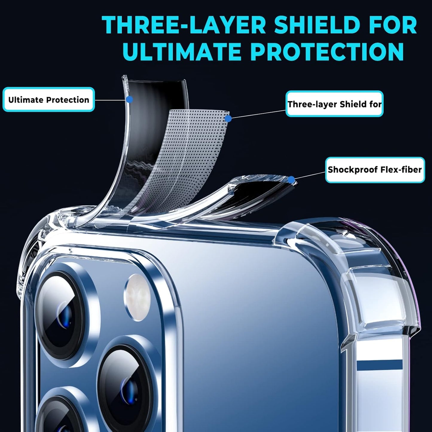 ORIbox Clear Case for iPhone 12 Pro Max, Shockproof Protection for Women Men Kids