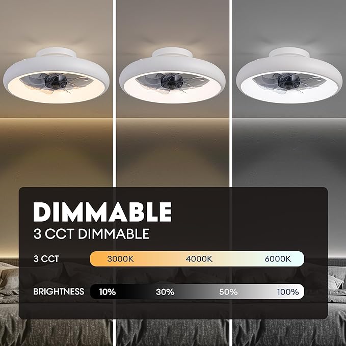 Ceiling Fans with Lights and Remote, 15'' Low Profile Flush Mount Ceiling Fan with Lights, 6 Wind Speeds, Modern Dimmable LED Ceiling Fan, Smart Ceiling Fan for Bedroom, Kids Room (White)