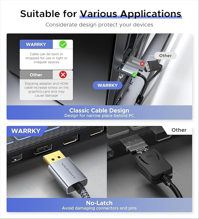 WARRKY DisplayPort to HDMI Adapter 2-Pack (4K, UHD), [24K Gold-Plated, Slim Aluminum Shell] Display Port to HDMI/DP to HDMI Adapter for Lenovo, DELL, HP, ThinkPad, GPU, AMD, NVIDIA&More