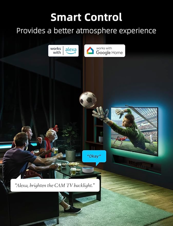 Ailofy Smart TV LED Backlight with Camera, 16.4ft LED Strip Lights Sync to Screen & Music, Color Changing Lights for TV, Works with Alexa & Google Assistant, App Control