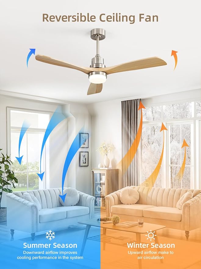 Sofucor 52 Inch Ceiling Fan with Lights and Remote Control-Modern Solid Wood Blade Ceiling Fan for Bedroom Living Room Indoor Outdoor Farmhouse Patio, Noiseless DC Motor, Sandy Nickel & Natural Wood