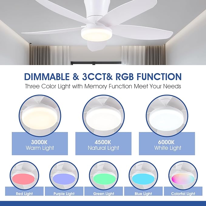 Flush Mount RGB Ceiling Fans with Lights-36 Low Profile Ceiling Fan with Light and Remote/APP Control,DC Reversible,LED Dimmable Ceiling Fans for Bedroom,Indoor/Outdoor Patio Use(White)