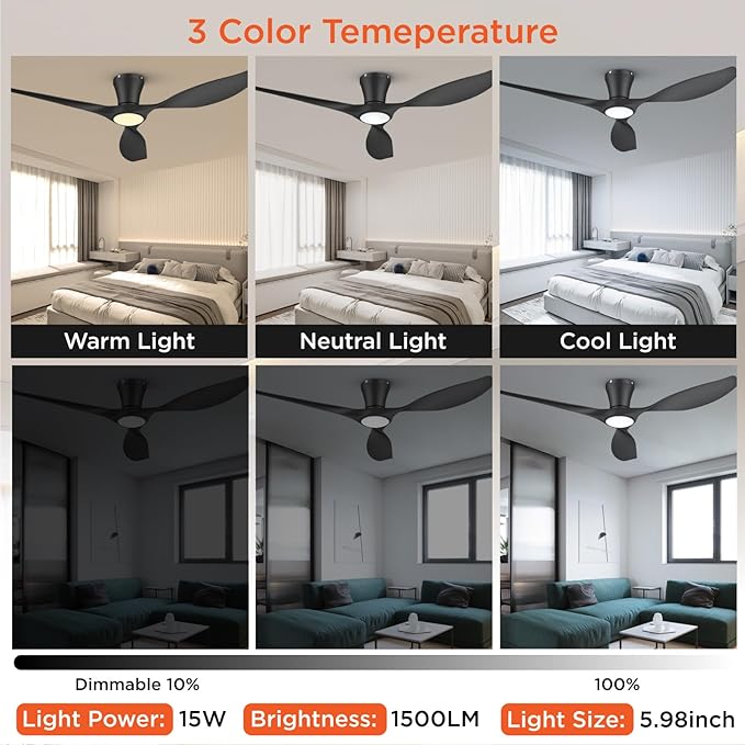 TALOYA Ceiling Fans with Lights,52 inch Modern Low Profile Ceiling Fan with Quiet Reversible DC Motor,Flush Mount,3CCT, Black Ceiling Fan for Bedroom Living Room Kitchen and Patio
