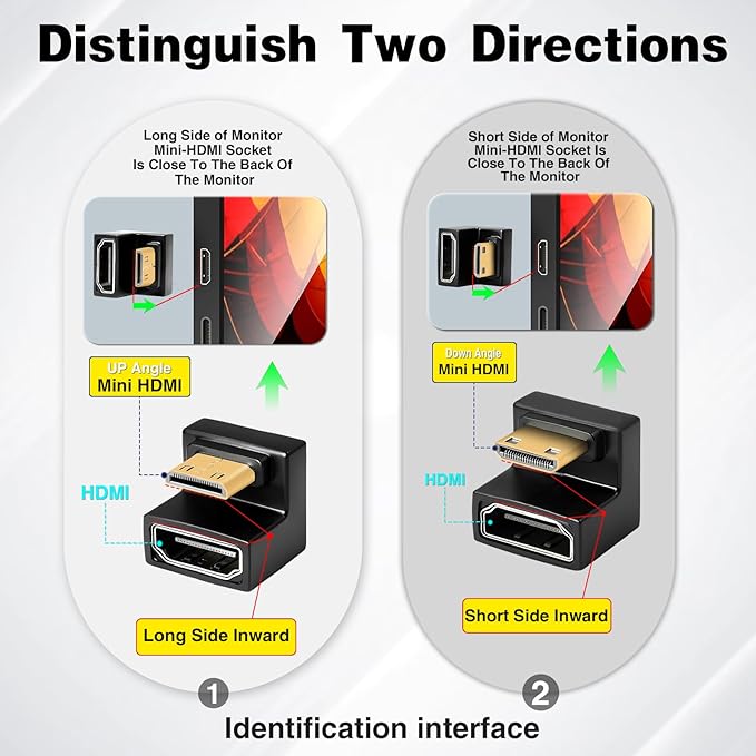 Duttek 8K 180 Degree Mini HDMI to HDMI 2.1 Adapter (Up&Down), 180 Degree USB C to USB C Adapter 10Gbps for Portable Monitor, Laptop, Tablet (4 Pack