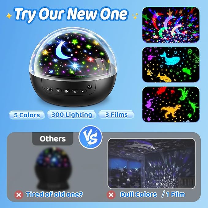 COOLNIGHT Night Light for Kids, 93 Lighting+3 Films Kids Night Light Projector, Remote+Dimmable Star Projector, 360°Slient Glow in The Dark Stars for Ceiling, Gift for 3-8