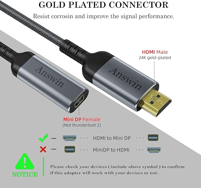 HDMI to Mini DisplayPort 4K Active HDMI to Mini DisplayPort Adapter for Xbox One/360, Mac Mini, PC/Laptops to Monitor, 2K@60Hz, 1080P@120Hz