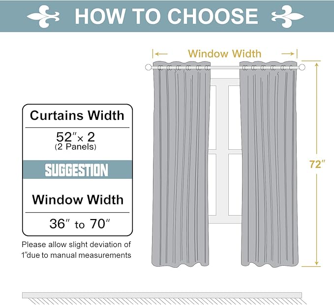 ChrisDowa 100% Blackout Curtains for Bedroom with Black Liner, 2 Thick Layers Total Blackout Thermal Insulated Grommet Window Curtains 2 Panels Set (Mustard Yellow, 52 x 72 Inch)